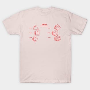 The Dice (d20 Red) T-Shirt